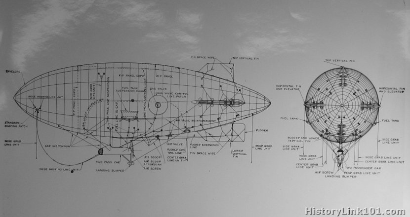 Detailed Drawing of Air Ship 