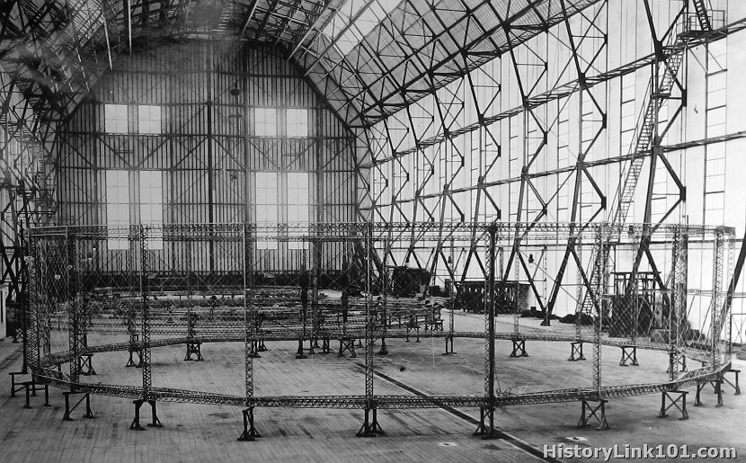 Construction of Airship 
