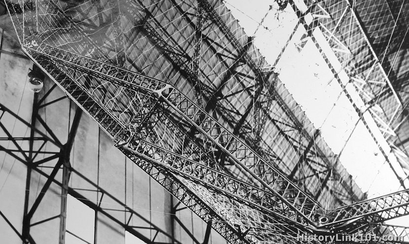 Construction of Airship 