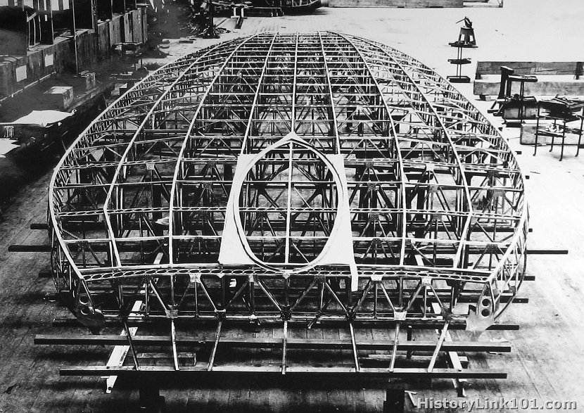Construction of Airship 