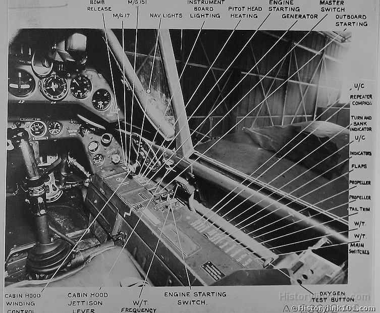 Lables for Cockpit Right