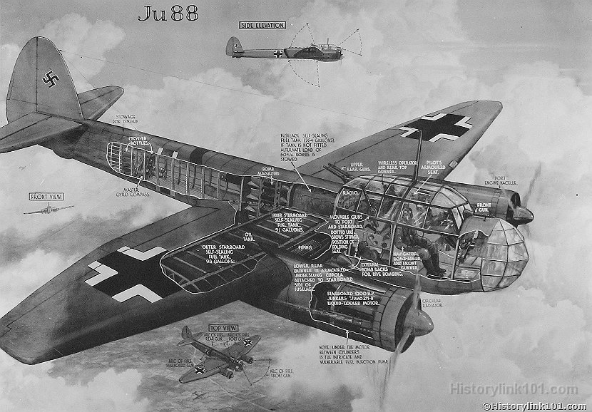 Illustration of Junkers JU88