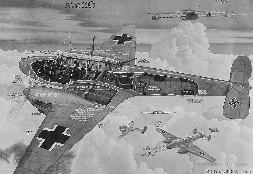 Illustration of Messerschmitt Me-110