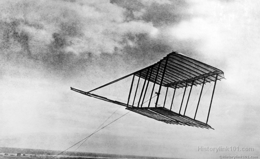 Wright glider flown as a Kite at Kitty Hawk 1900 