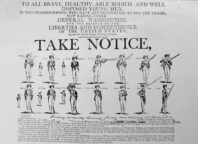 Facsimile of Recruiting Notice  