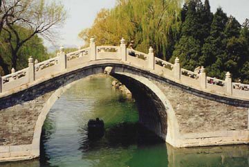 Bridge in China