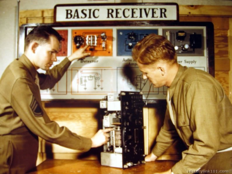 Royalty Free Pictures of World War II 